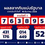 ตรวจหวยงวดวันที่ 1 ธันวาคม